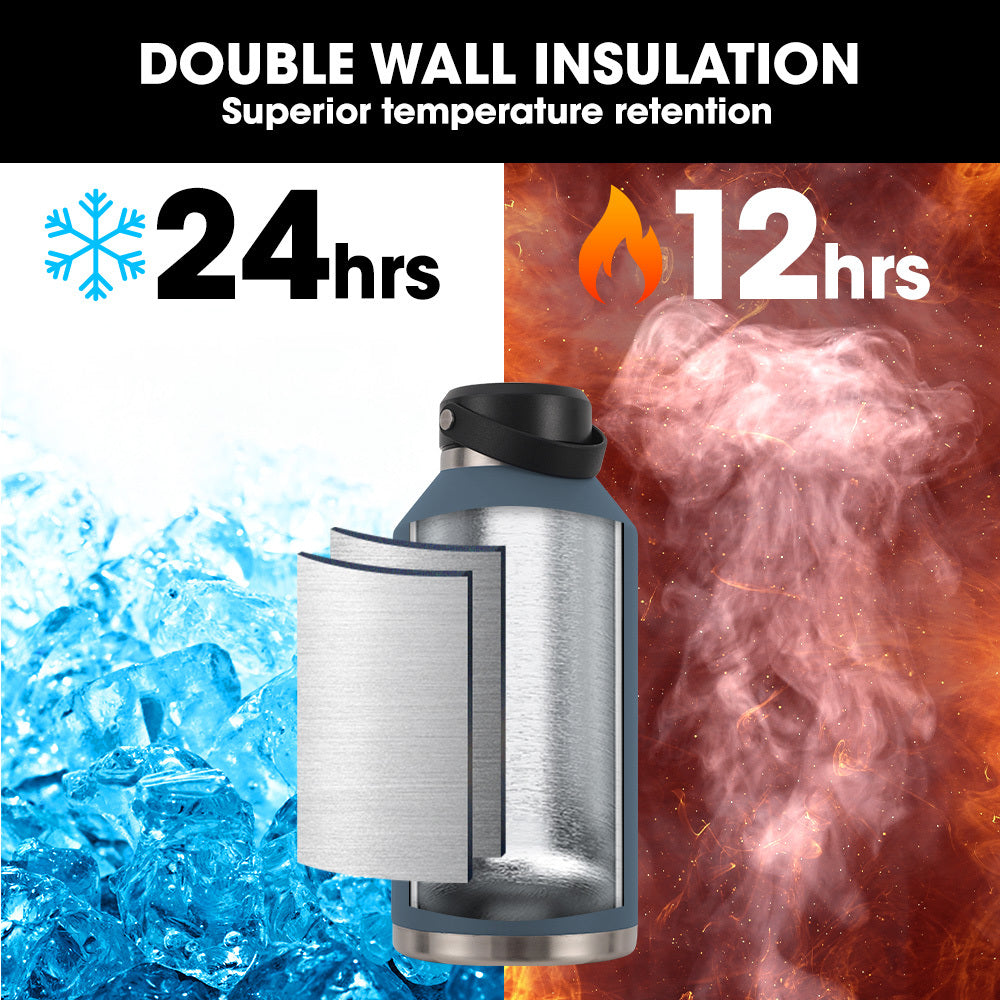 Double wall insulation 