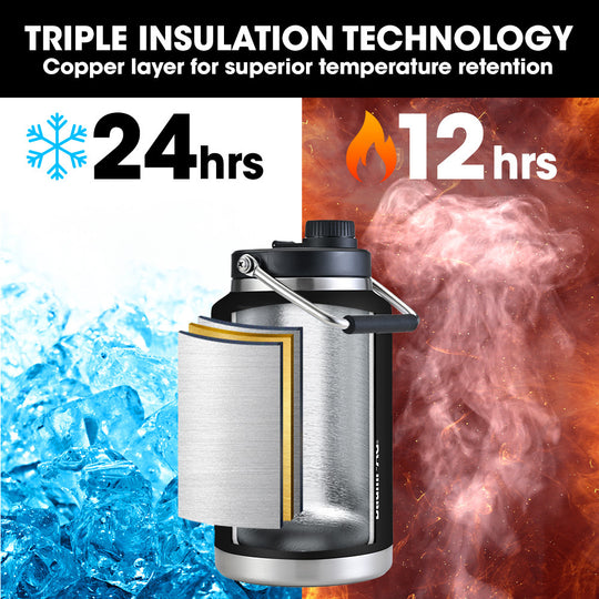 Superior temperature retention 