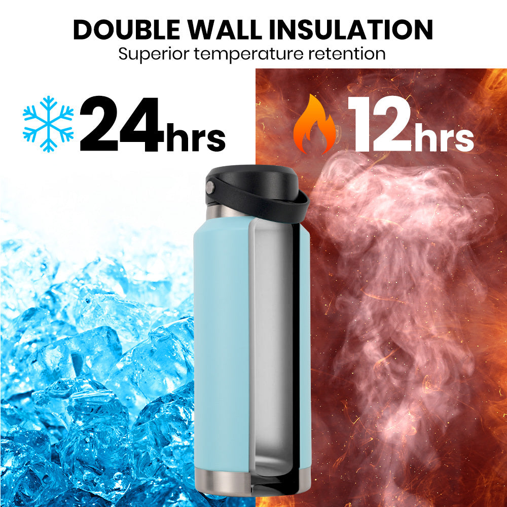 Insulated  