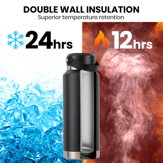 Double wall insulation 