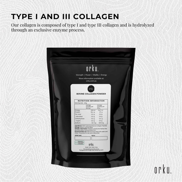 Type 1 & III Collagen 