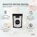 BIOACTIVE PROTEIN 