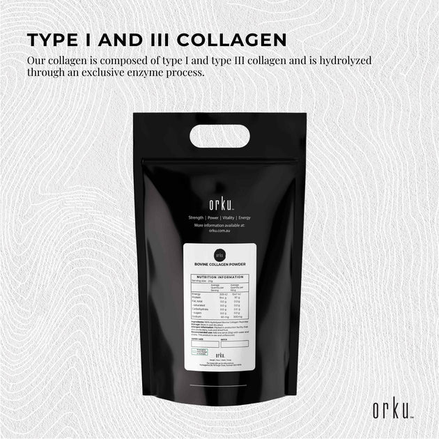 Type I AND III Collagen 