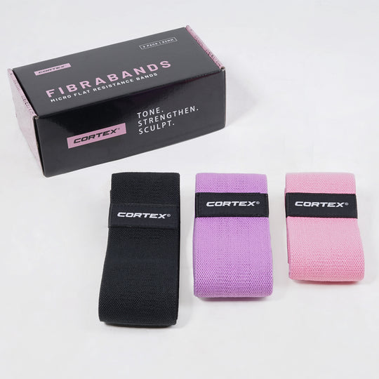 Resistance bands 