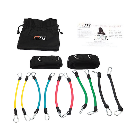 Resistance bands 