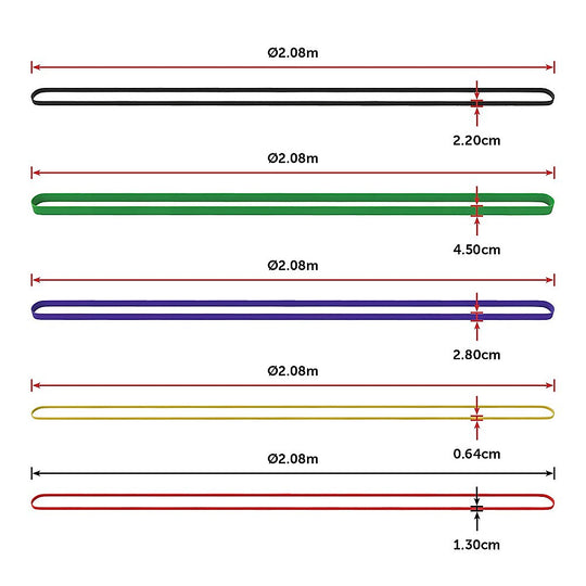 2.08m length 