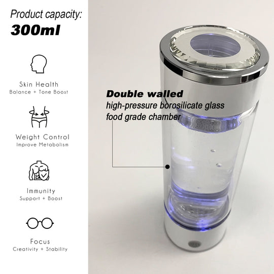 Double walled 